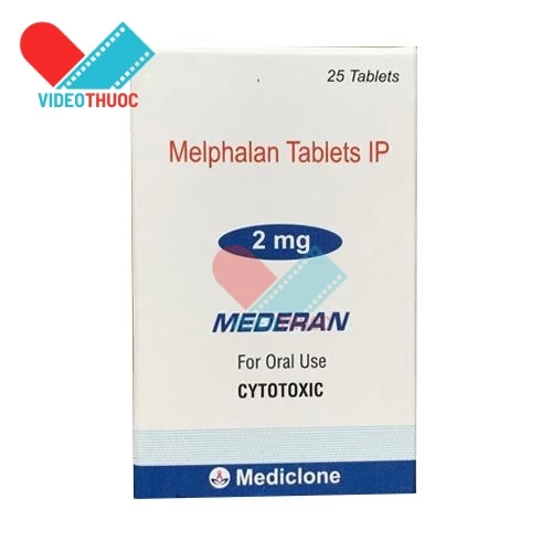 Mediclone Mederan 2mg